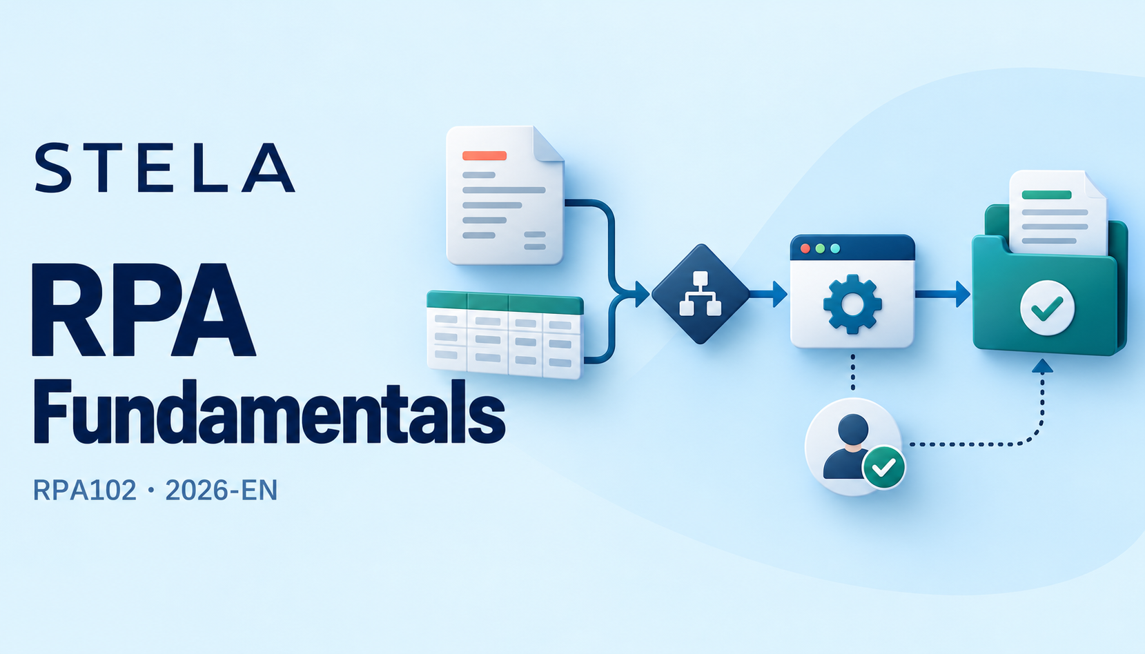 STELA RPA Fundamentals course cover